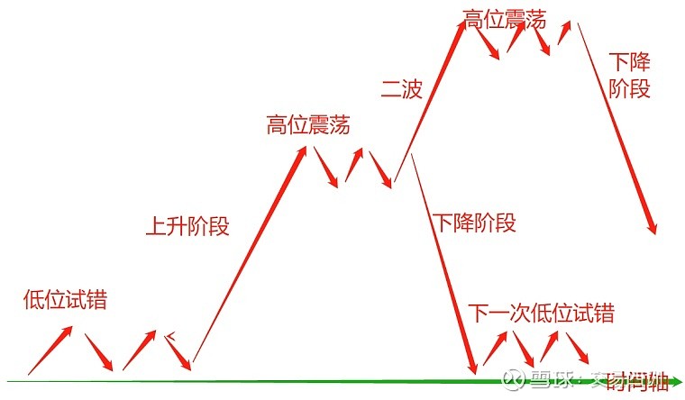 平南县举办健康跑活动
