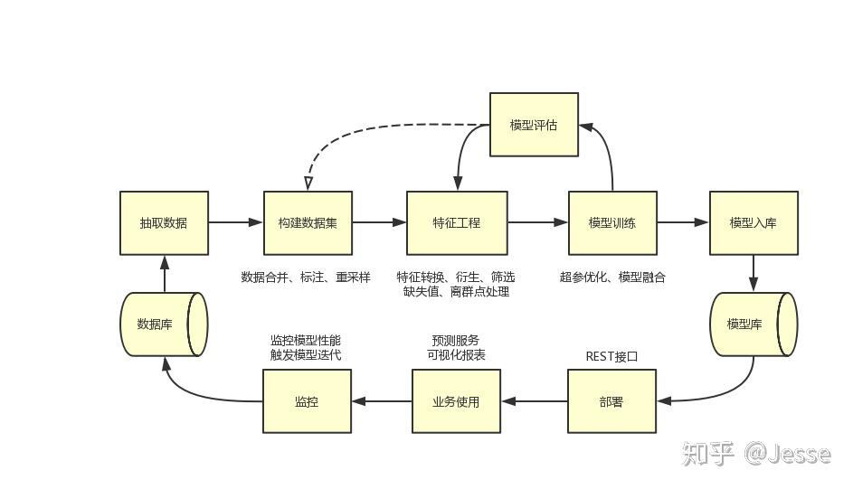 创新药热潮持续！医药基金7月表现亮眼，年内12只基金翻倍