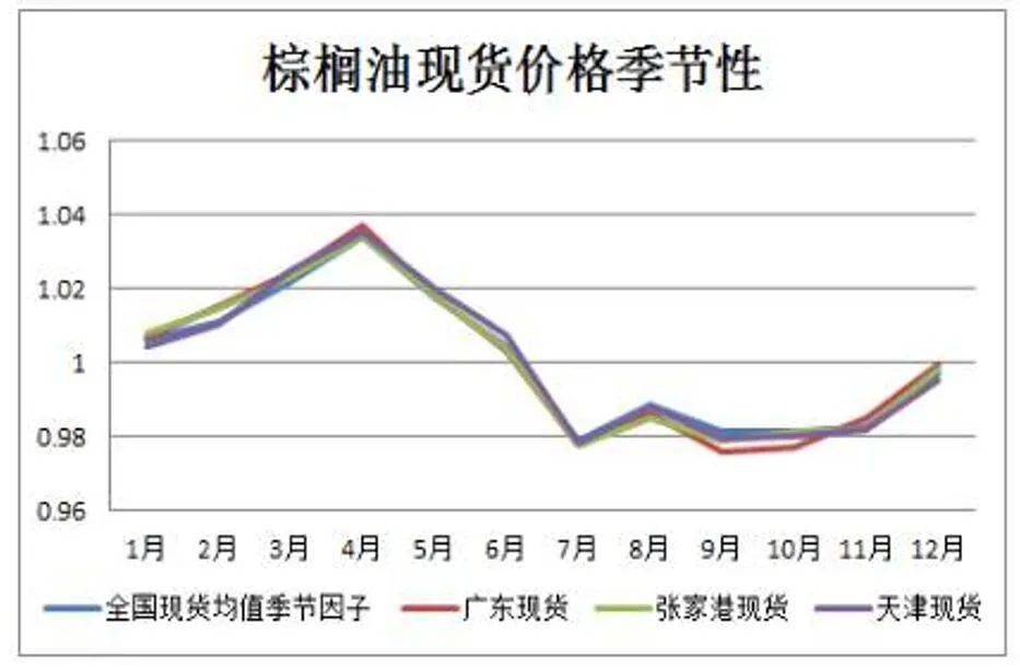 内蒙古围绕优势特色产业建立标准体系115个