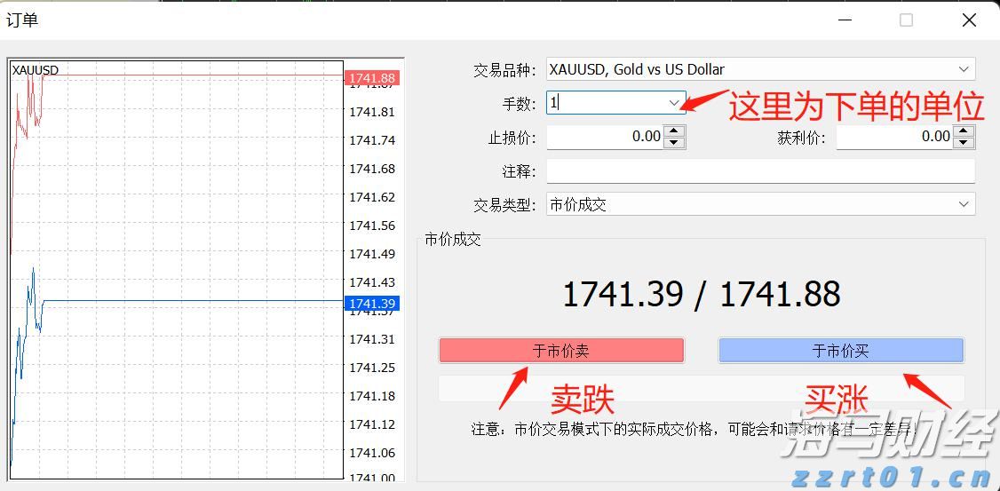 加密货币托管商BitGo秘密申请IPO 助推数字资产行业主流化进程