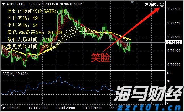 宛新平：昂扬“徽骆驼”，开启新征程