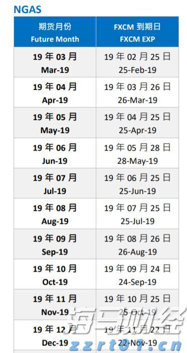 港北区：消费市场活跃 冲刺首季“开门红”