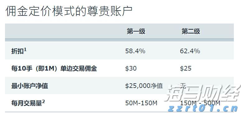 世界首套550米工作面刮板输送成套装备“出海”