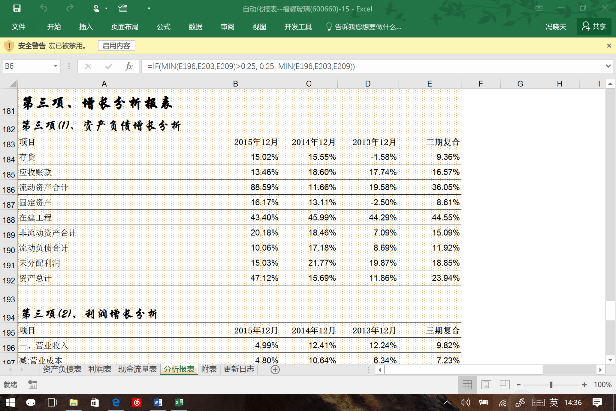 欧盟应对特朗普关税威胁：无协议时将对1000亿欧元美国商品征收30%关税