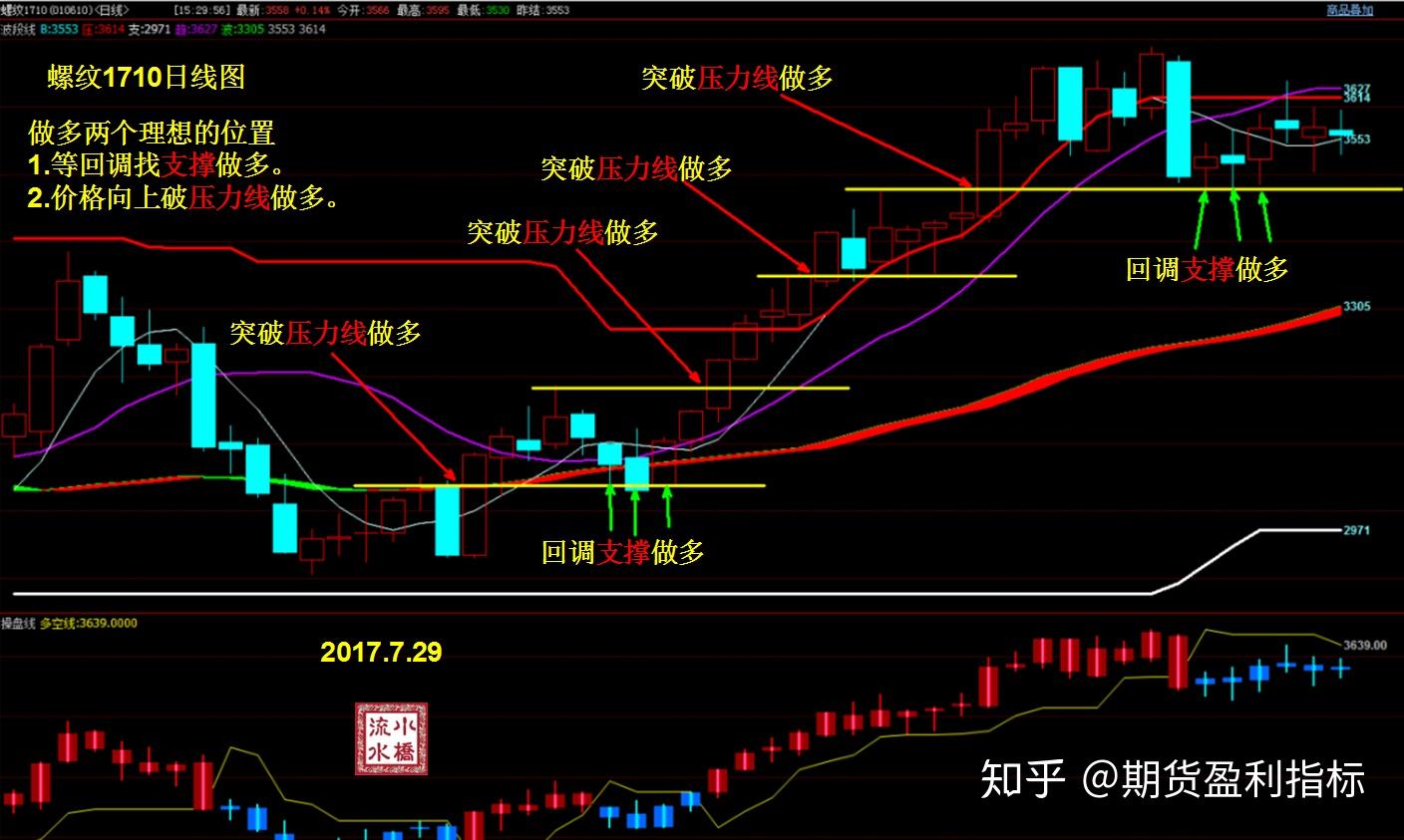 国家外汇管理局：6月银行结汇14900亿元人民币 售汇13083亿元人民币