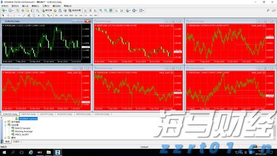 嘉信理财(SCHW.US)宣布200亿美元股票回购计划，展现增长信心