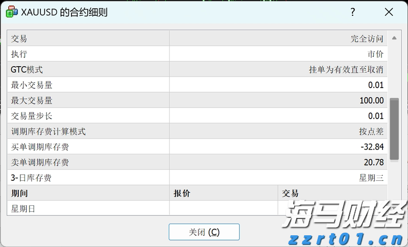 美国七月里士满制造业指数显著下降 连续第五个月处于负值区间