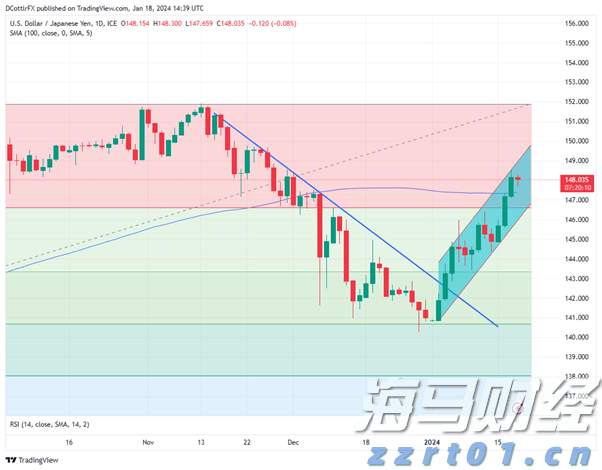 全省边检机关首个无人机自动机场建成