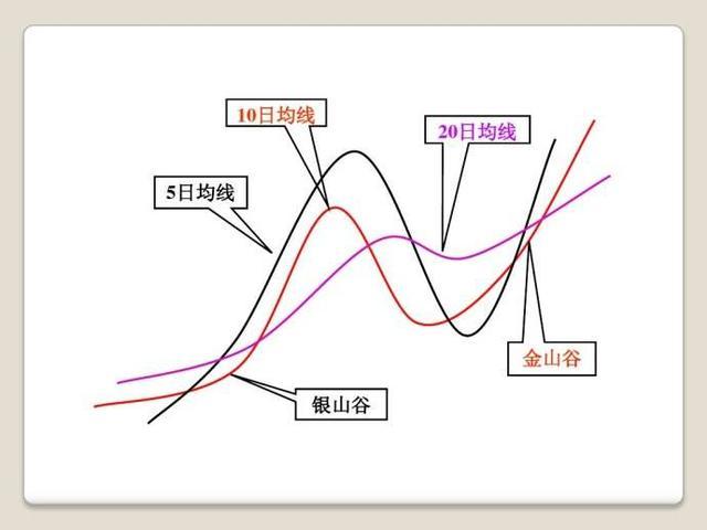 文化和旅游部：2025年上半年国内居民出游人次达到32.85亿