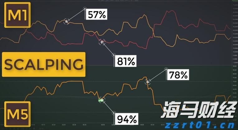 广东省市场监管局受委托开展粤桂琼三地经营者集中简易案件反垄断审查