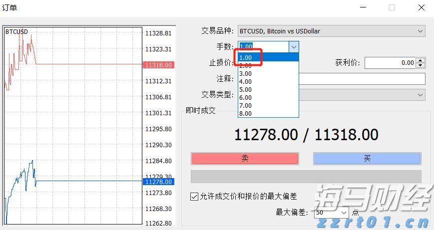 Arm(ARM.US)发布财报后股价大幅下跌，分析师看好未来AI增长前景