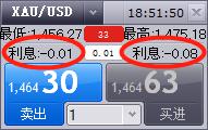 福建省纺织服装产业供需对接活动举办