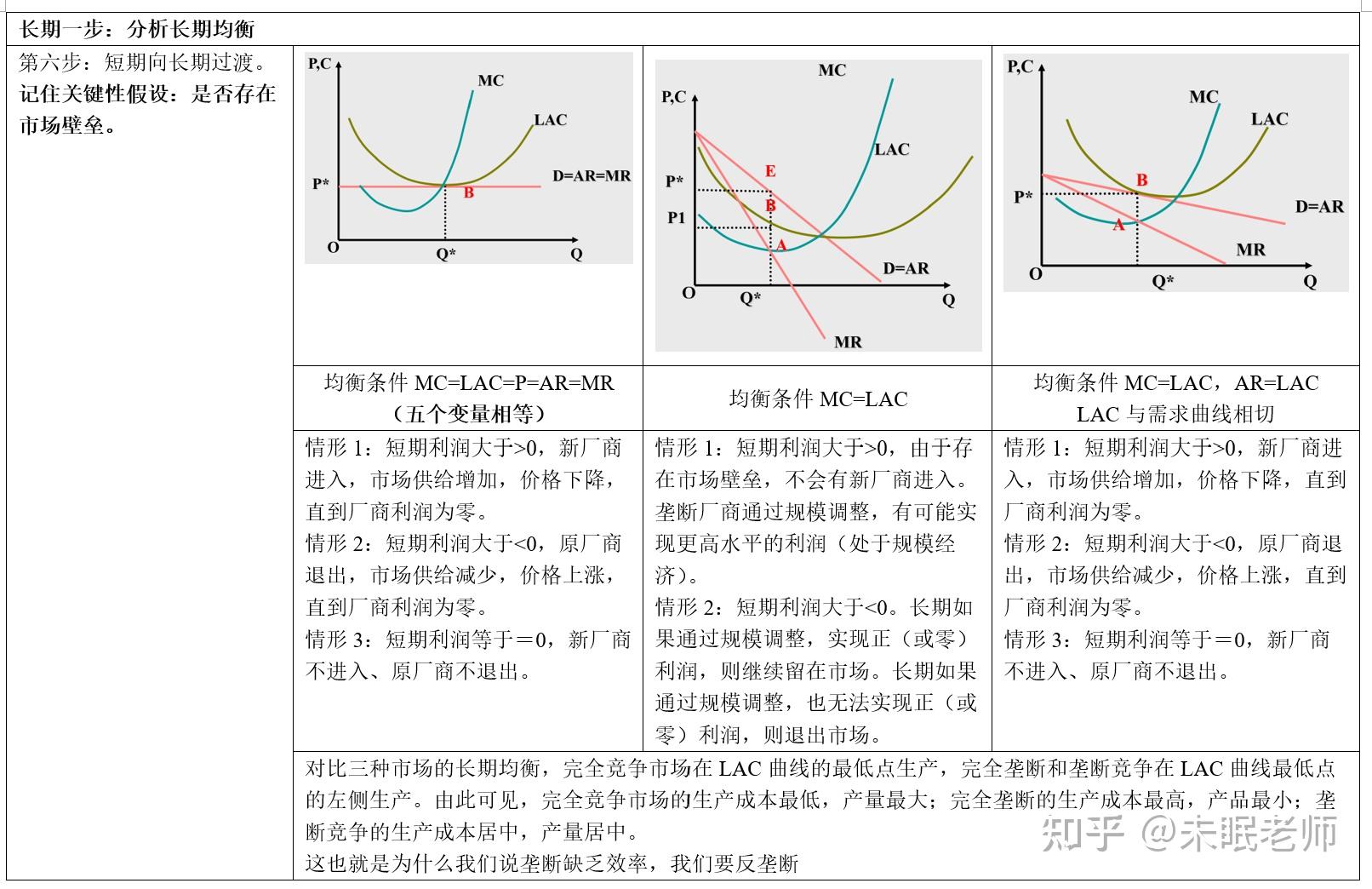 新股消息 | AIWB递表港交所 为美国首家一站式智能物业建筑解决方案供应商
