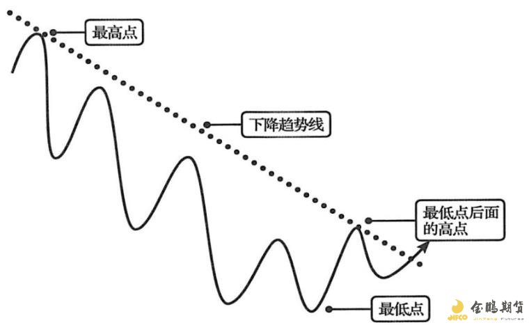 泰康人寿安徽分公司消费者权益保护典型案例