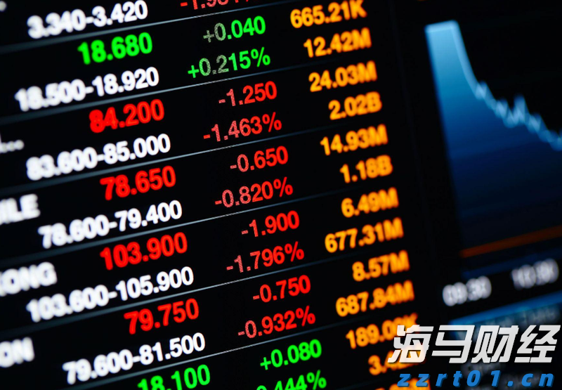 港股开盘 | 港股三大指数普遍低开 机构分析称避险情绪或制约指数上行