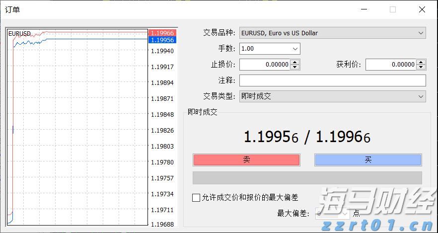 C3.ai(AI.US)首席执行官健康问题引发股价急剧下跌 Wedbush分析收购机会上升