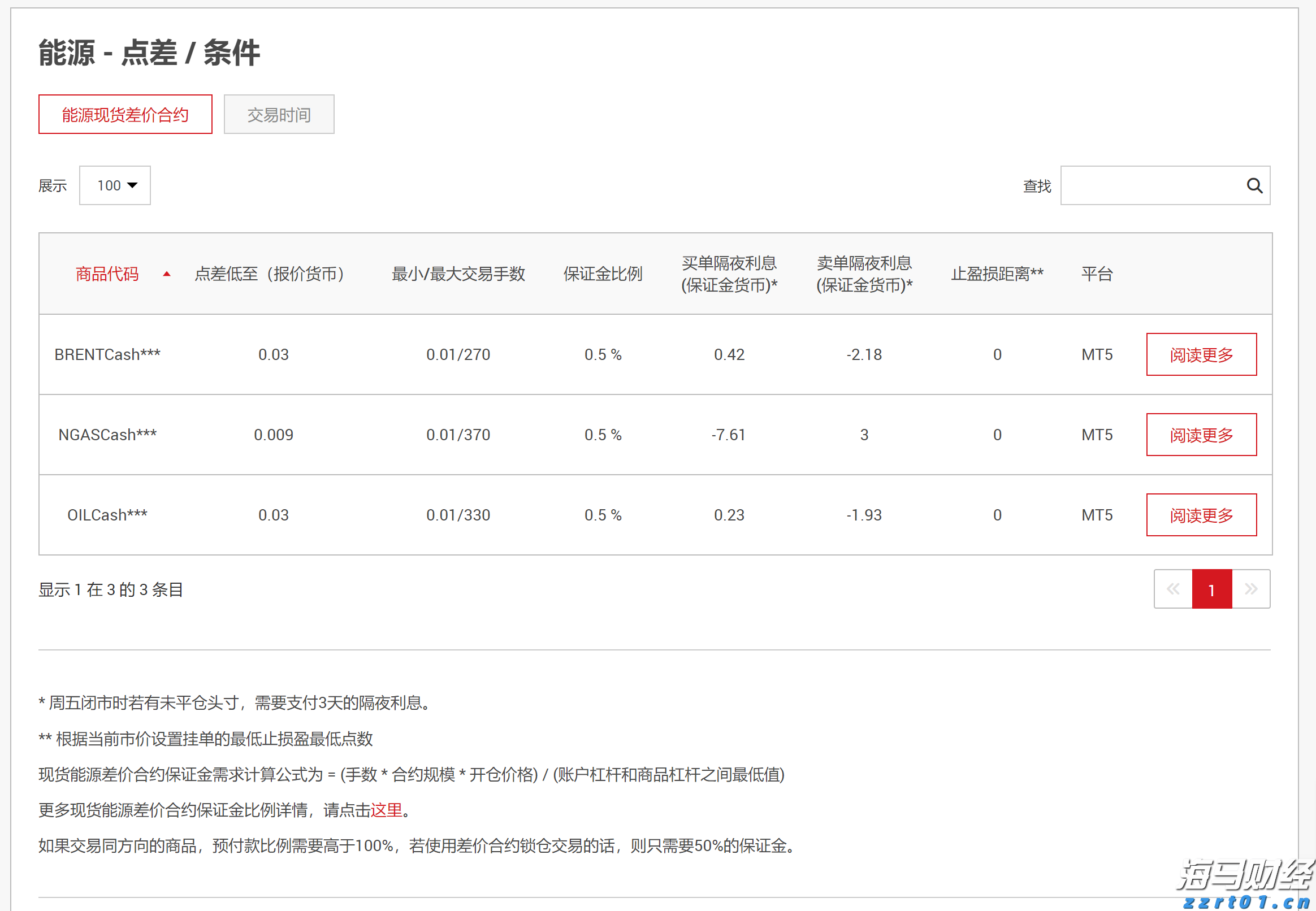 广西突出三个重点部署开展2023年反不正当竞争“守护”专项执法行动