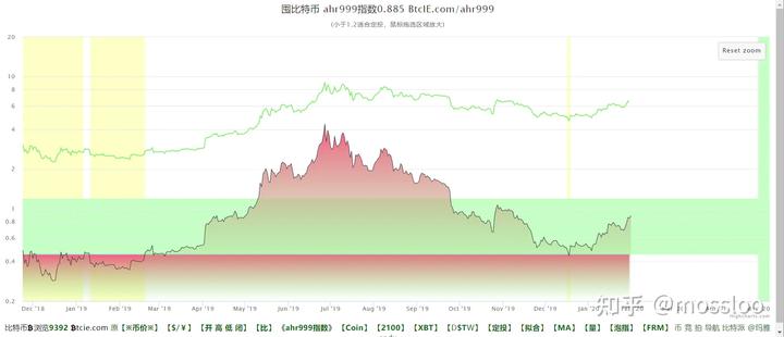黑龙江省市场监管局召开全省特殊食品安全“两个责任”工作视频推进会