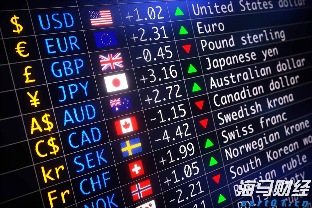 寄往美国的包裹量大降81%