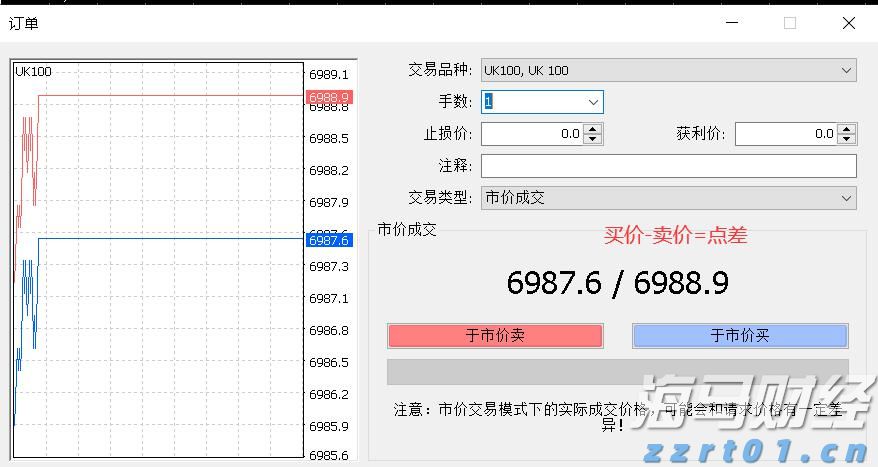 江苏省五部门联合部署校园食品安全排查整治专项行动