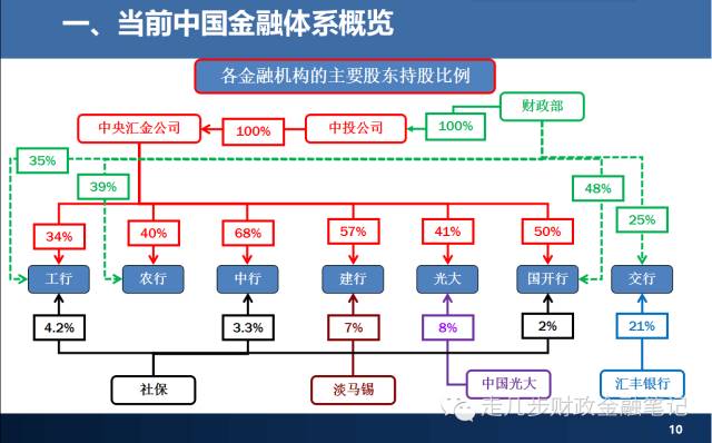 让“树尖”到“舌尖”的距离更短