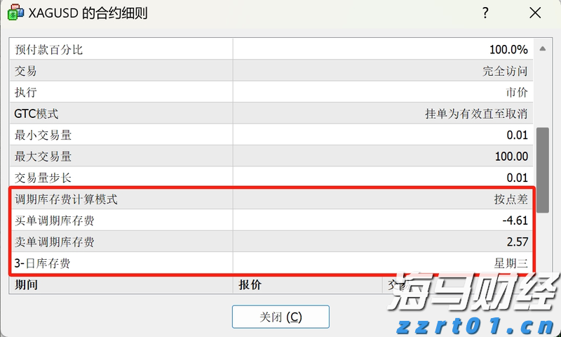 券商晨会精华 | A股迈向新高度 看好科技非银接力