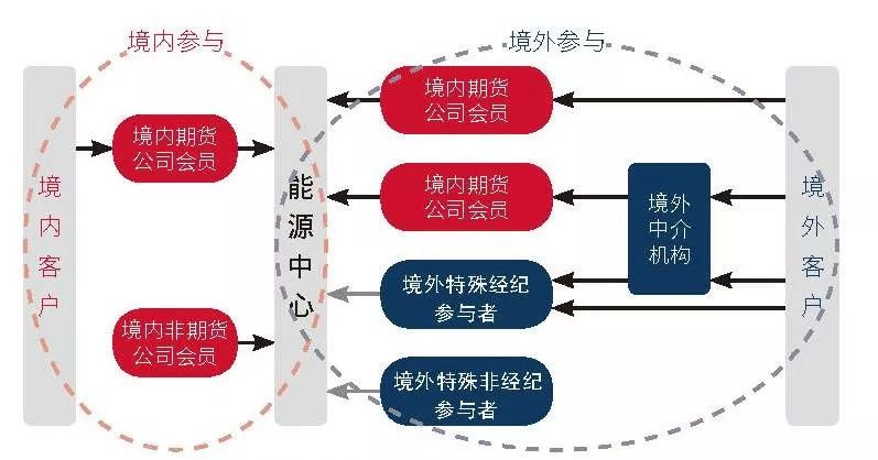 国家网信办推进“持证亮牌”工程以规范网络新闻服务