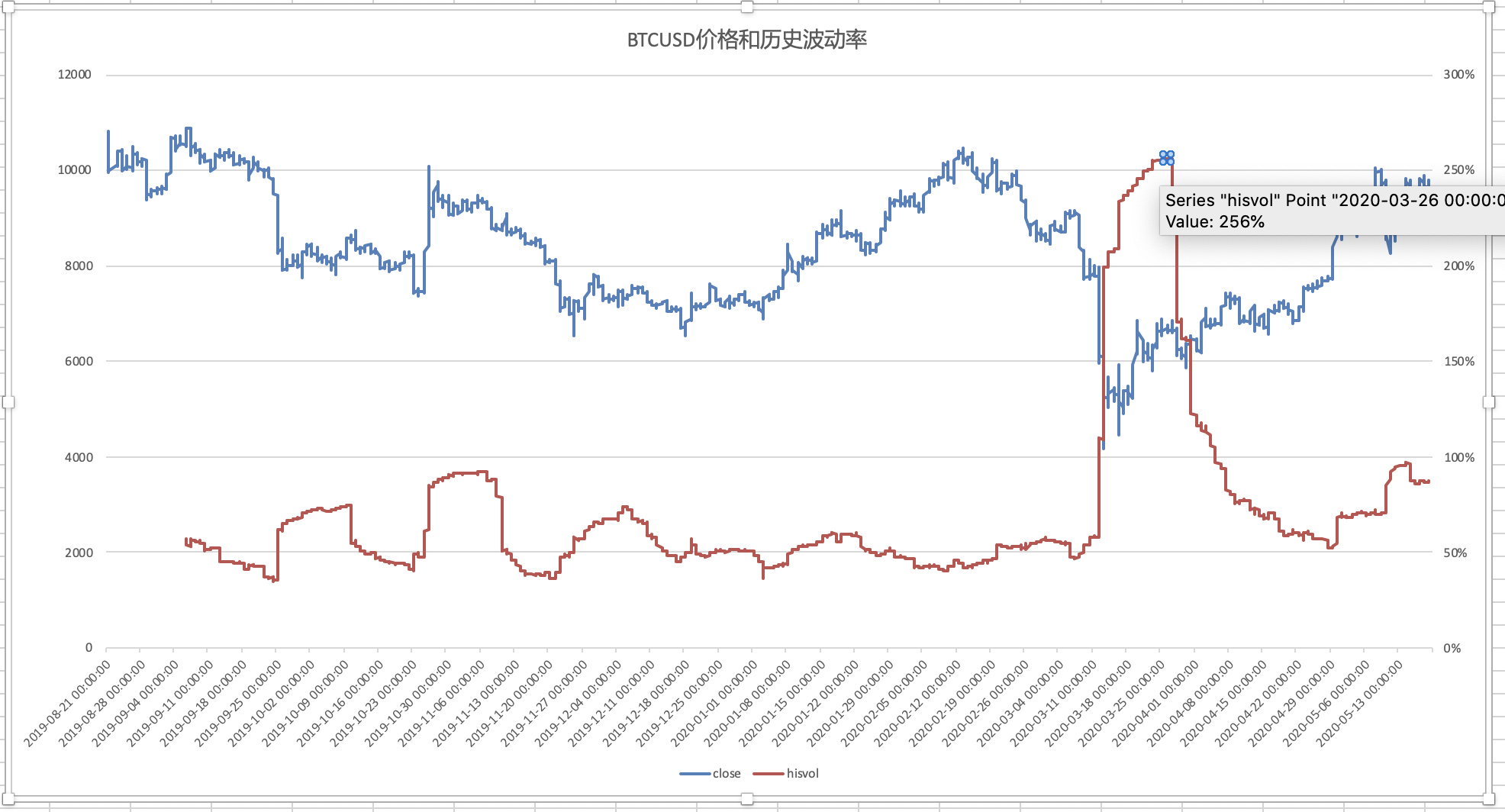 新股消息 | 乐摩物联第二次向港交所递交上市申请，成为中国机器按摩服务市场的领先者