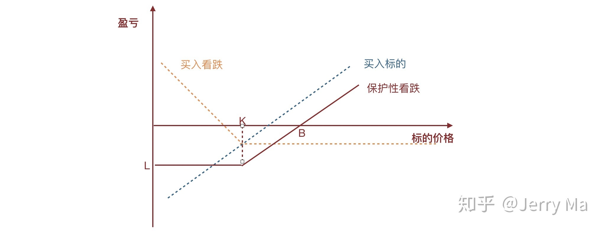 国家税务总局明确境外投资者分配利润直接投资税收抵免政策