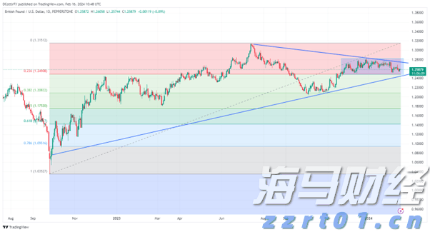 国家发展改革委：2025年上半年以工代赈吸纳208万名低收入群众就近就业