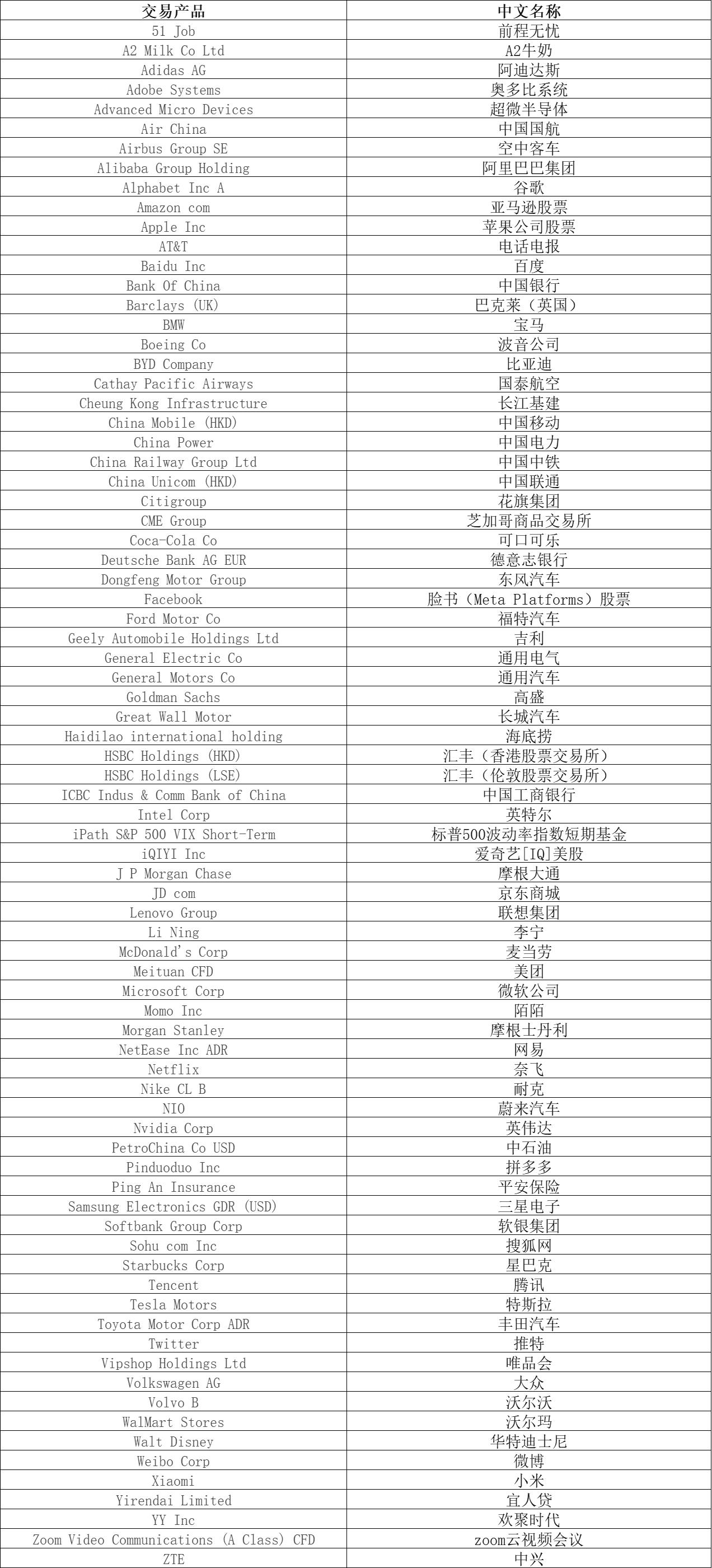 快讯丨市委常委会召开会议 朱会东主持