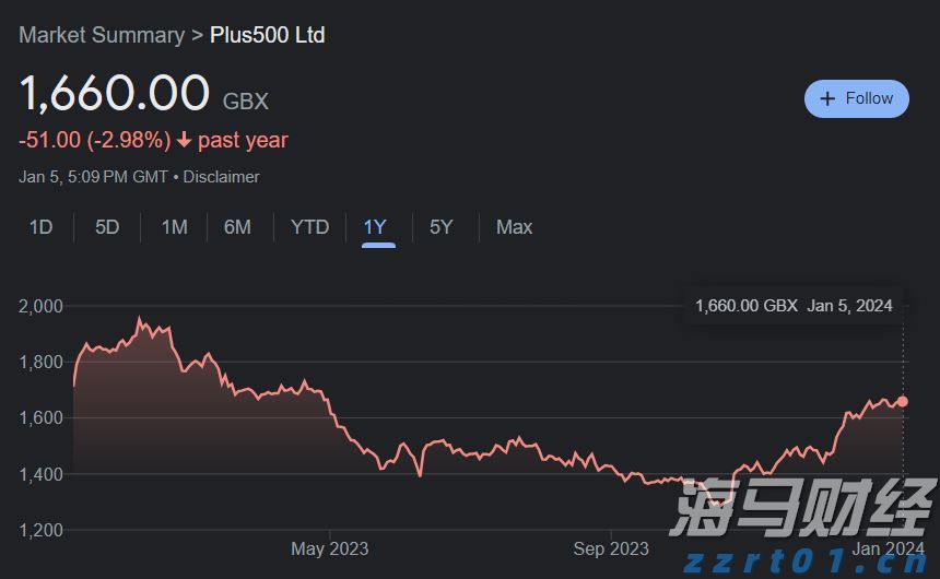 中信银行：加速科技成果转化落地 金融创新直达科技研发最前沿
