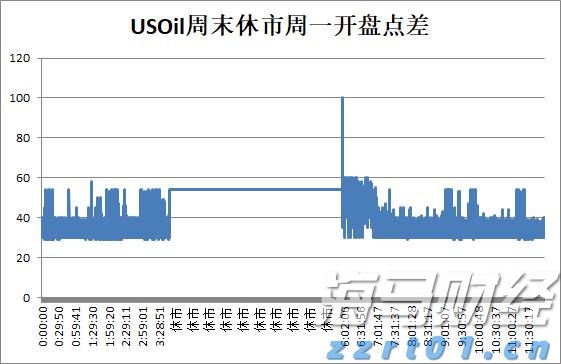 美国财政部长贝森特：美联储需要全面审查以评估有效性