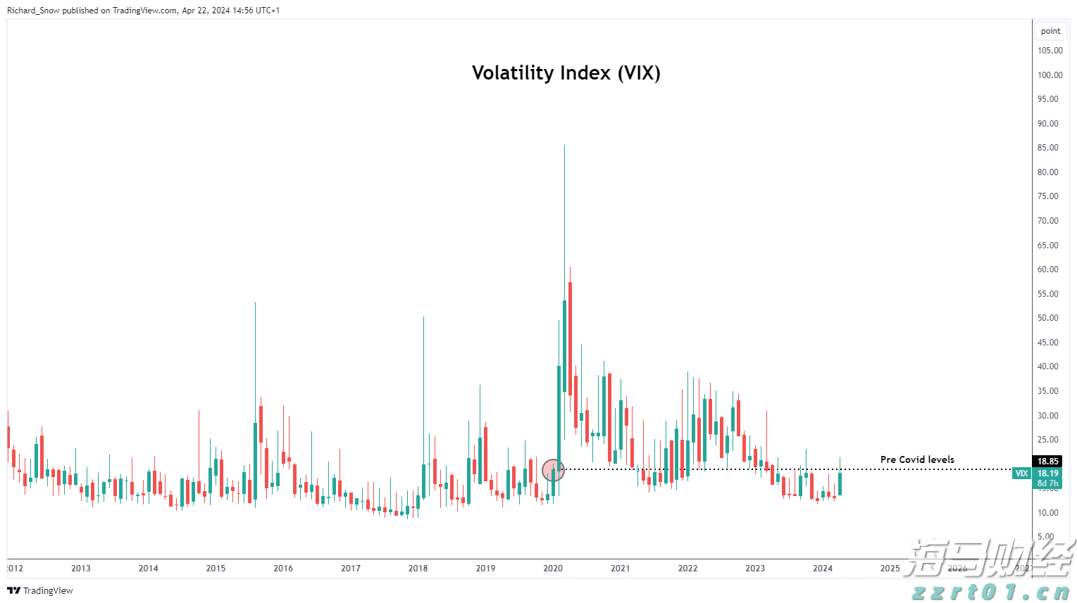 美股动态 | 多数中概股回升 禾赛(HSAI.US)涨幅超5%