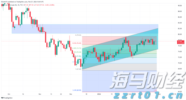 公募基金最新十大重仓股分析：前三大重仓股均被减持，银行和券商股获增持