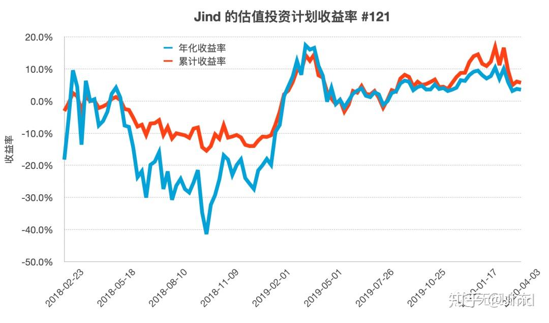 黔西南州住房公积金“十条措施”助力百姓住有所居