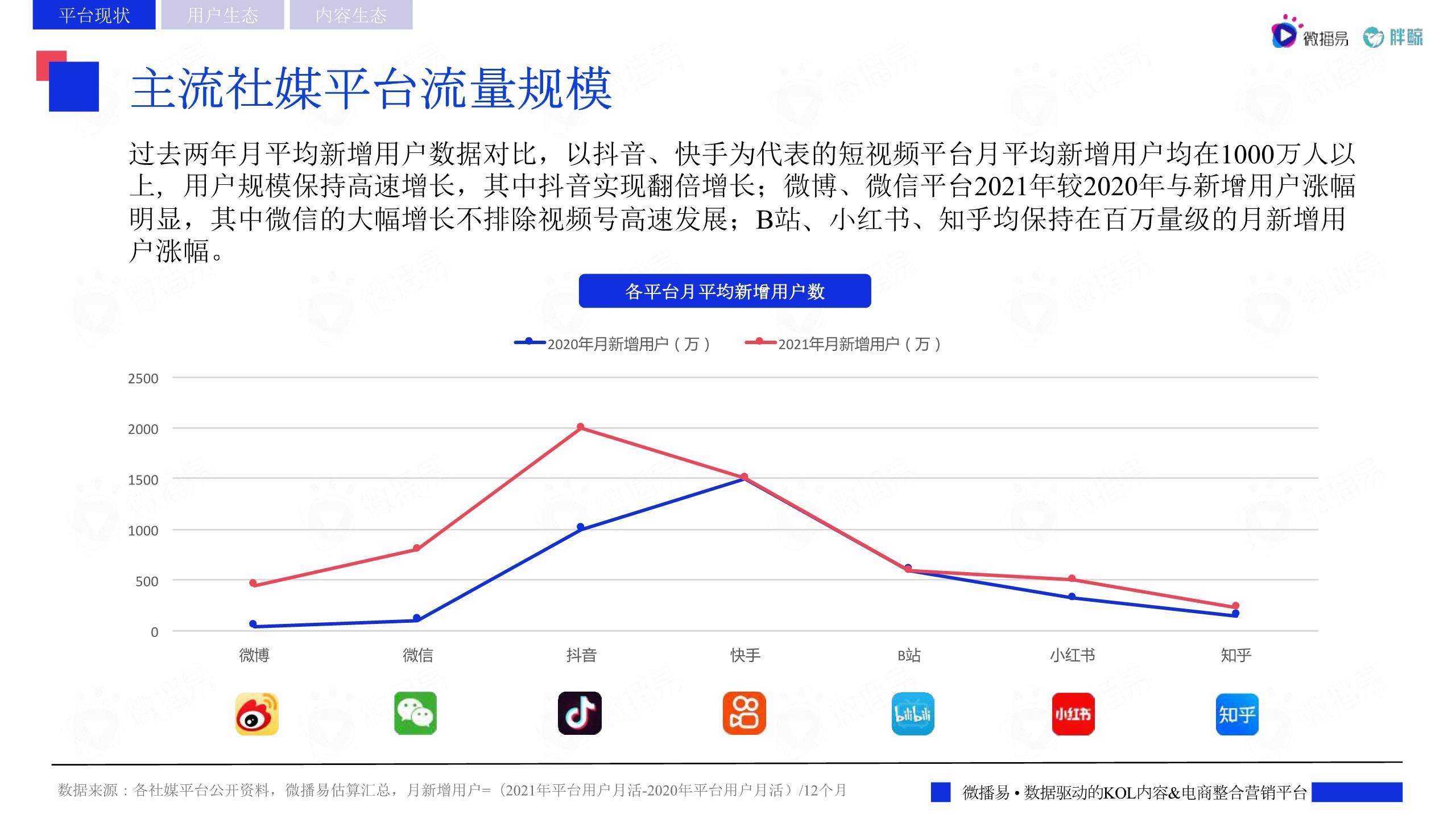 重庆涪陵优化营商环境助古法泡菜跨境出海