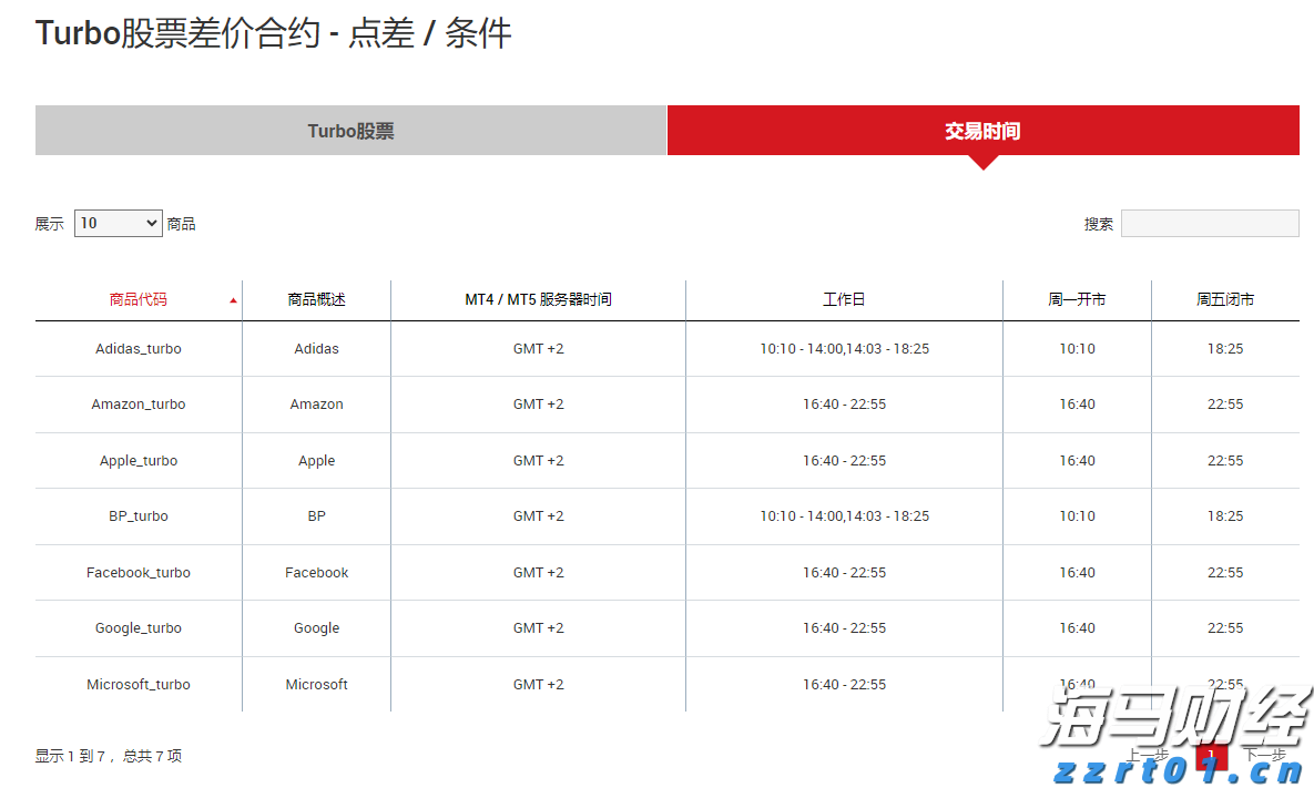 暖心护航学子扬帆追梦