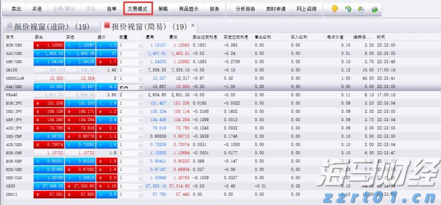 国家税务总局明确境外投资者分配利润直接投资税收抵免政策