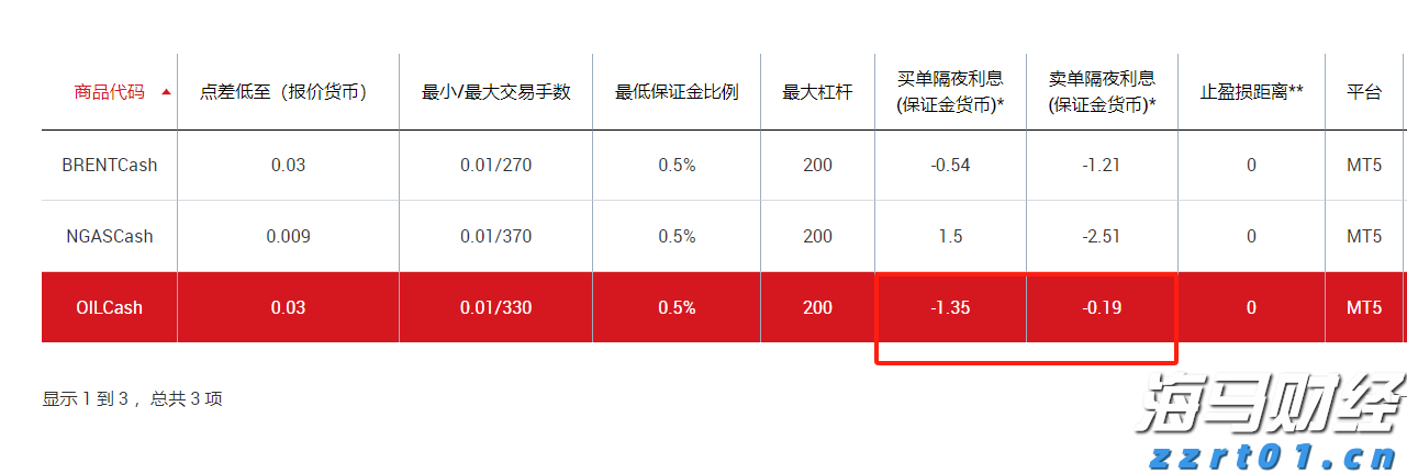 紧急医疗支援2位海外受伤客户，中国平安密切推进美国黄石交通事故急难救援