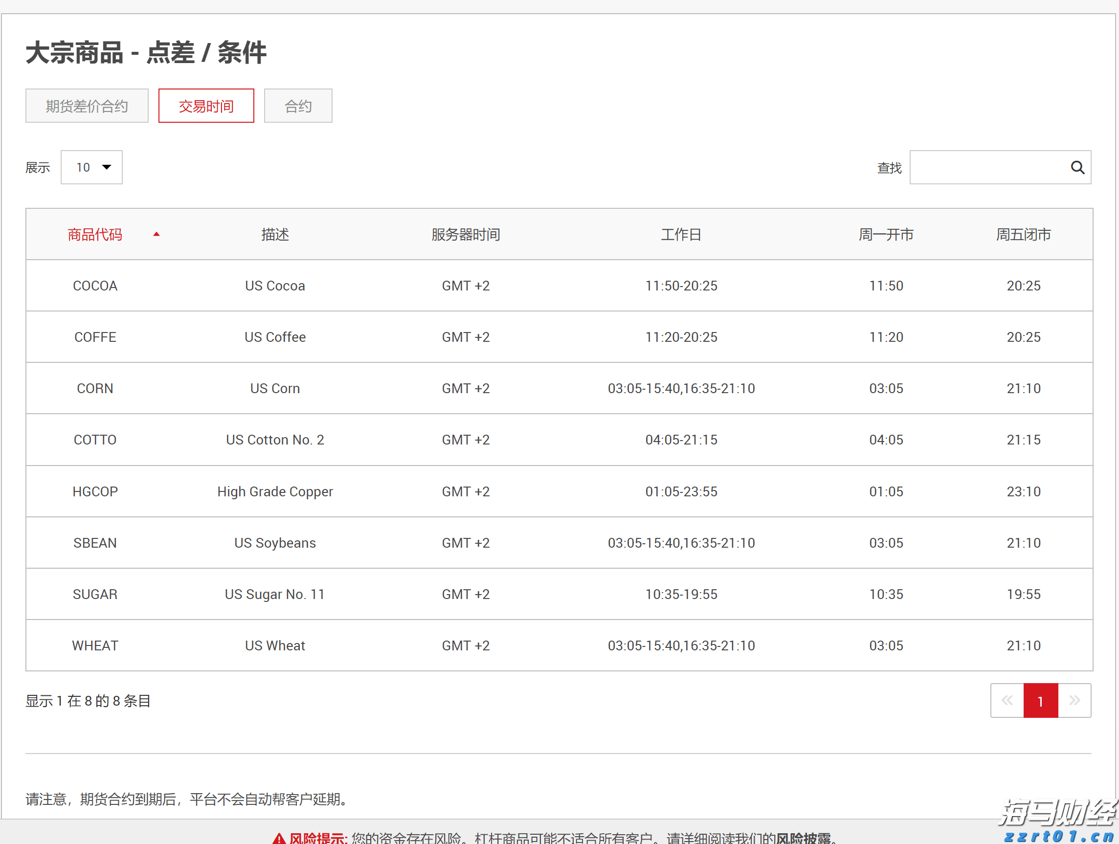 黑龙江省、市、区三级市场监管部门联动 护航冬季旅游和春节食品安全