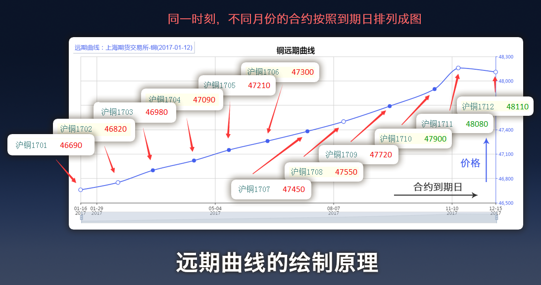 广东省部署开展“你点我检、服务惠民生”活动