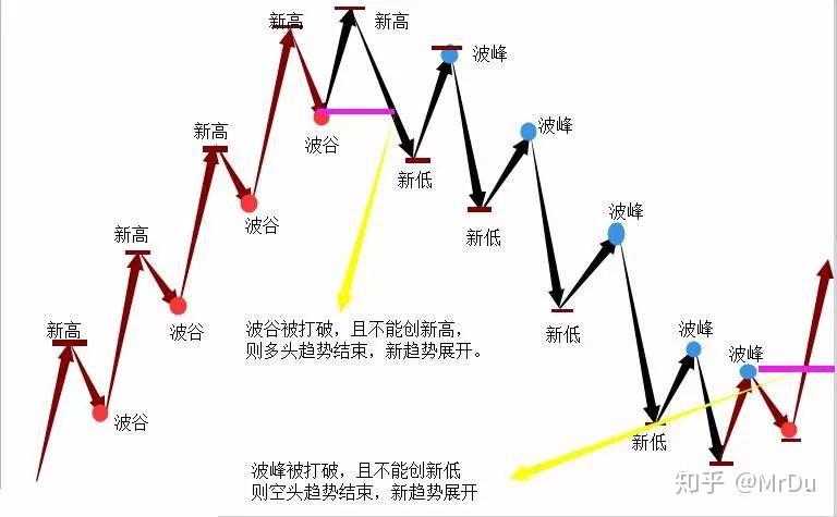 AWS增速不及竞争对手 亚马逊(AMZN.US)盘后重挫 AI投资效果遭疑