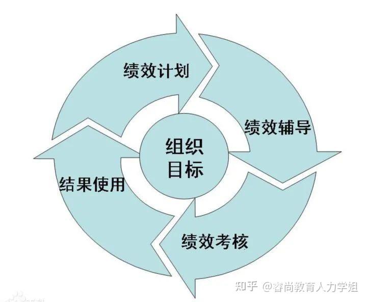 穆迪上调瑞声科技（02018）发行人评级展望至正面