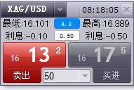 MUFG：预期欧洲央行本周暂停降息 今年将仅剩25基点宽松可能