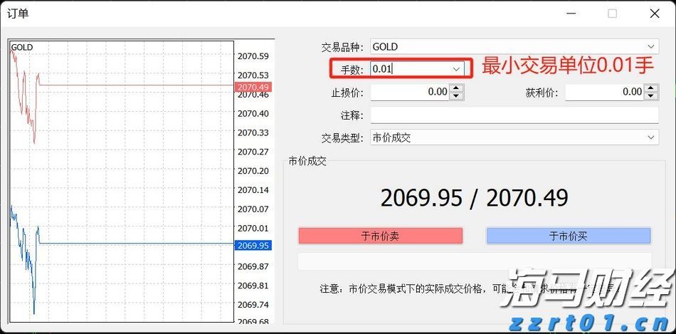家电产业加快转型升级