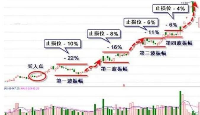 兴业银行合肥分行：科技赋能筑防线 责任担当护民生