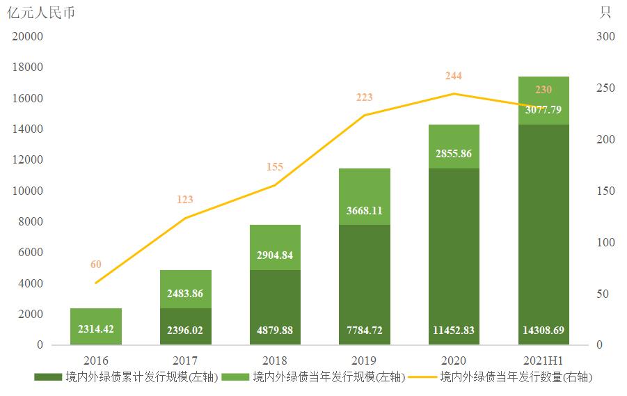 注意绕行！文明北一路（文明中路至椹川东二路段）6月3日起全封闭施工40天