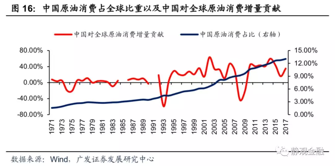 快讯丨朱会东调研城市环境管理和生态环境保护有关情况
