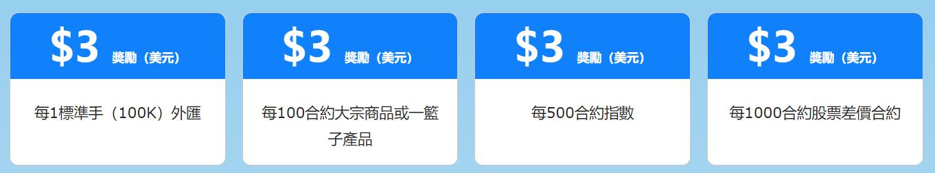 苹果(AAPL.US)Q3营收增速创三年来新高，中国市场回暖助力销售